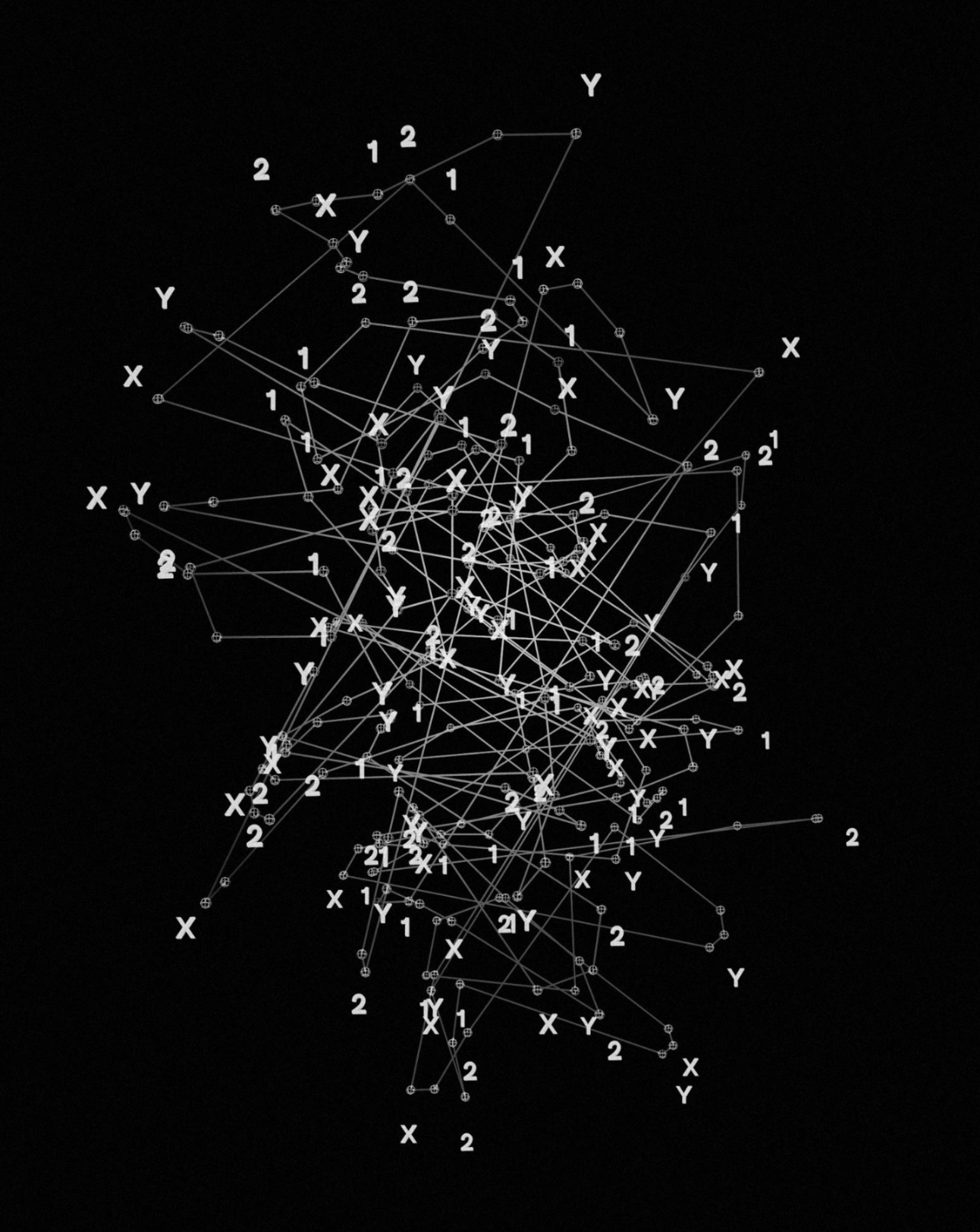 Diagram illustrating the neural network process for generating textures