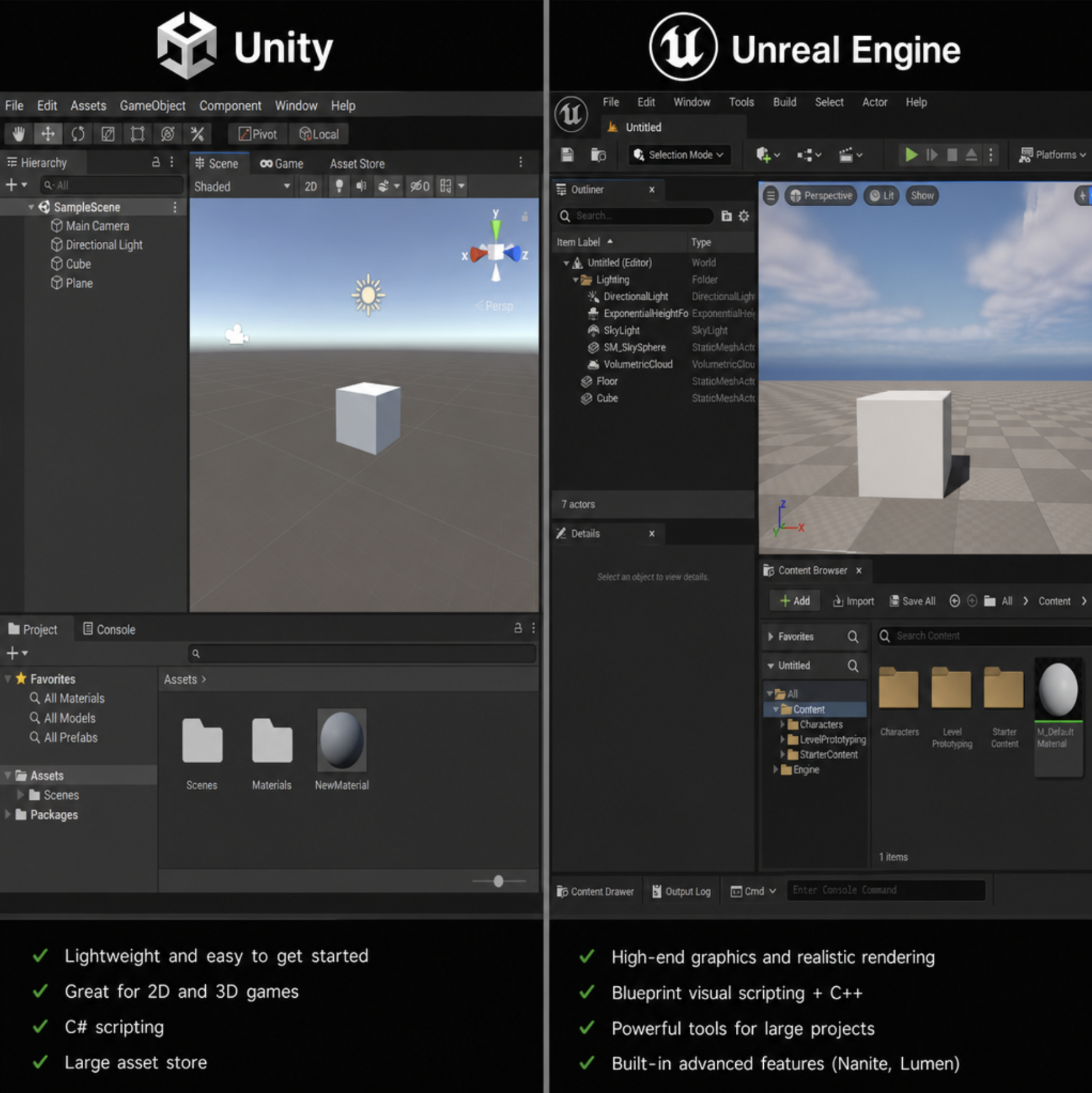A split screen showing Unity and Unreal Engine interfaces for comparison in English