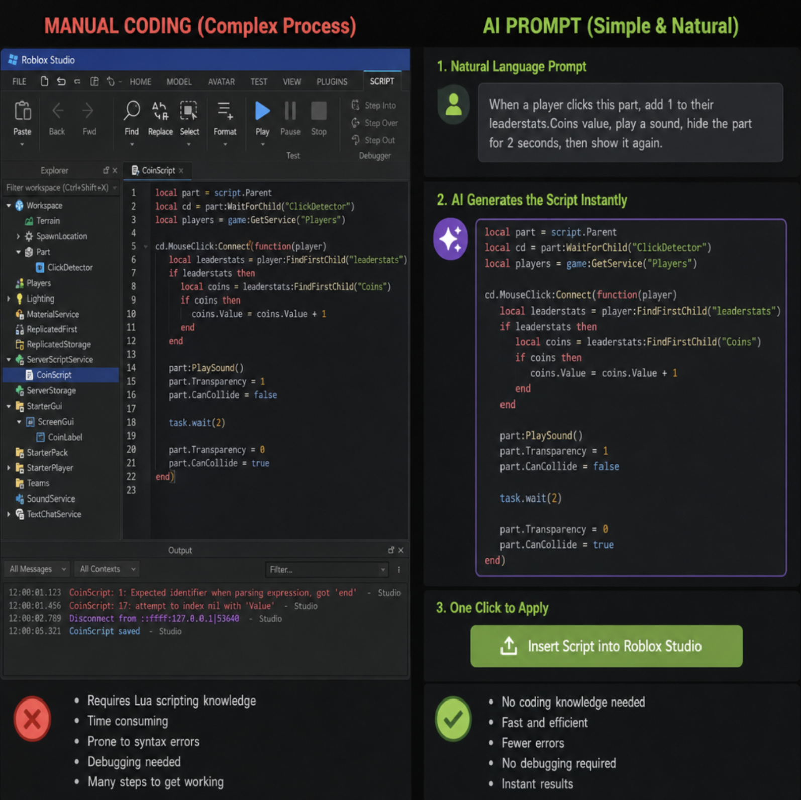 A side-by-side comparison of a complex manual coding process in Roblox Studio next to a simple AI natural language prompt generating the same script